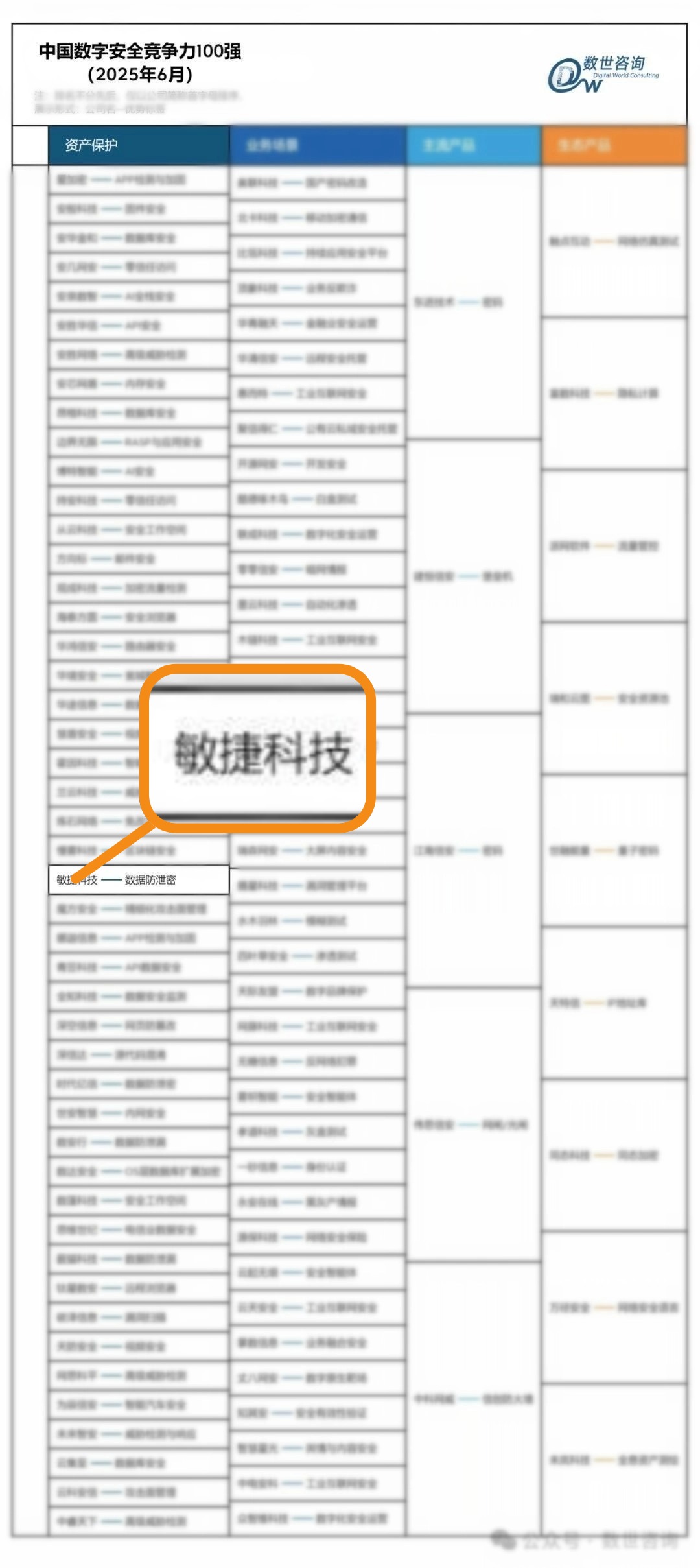 1749718078341973.jpg 競爭力百強(qiáng)(1).jpg